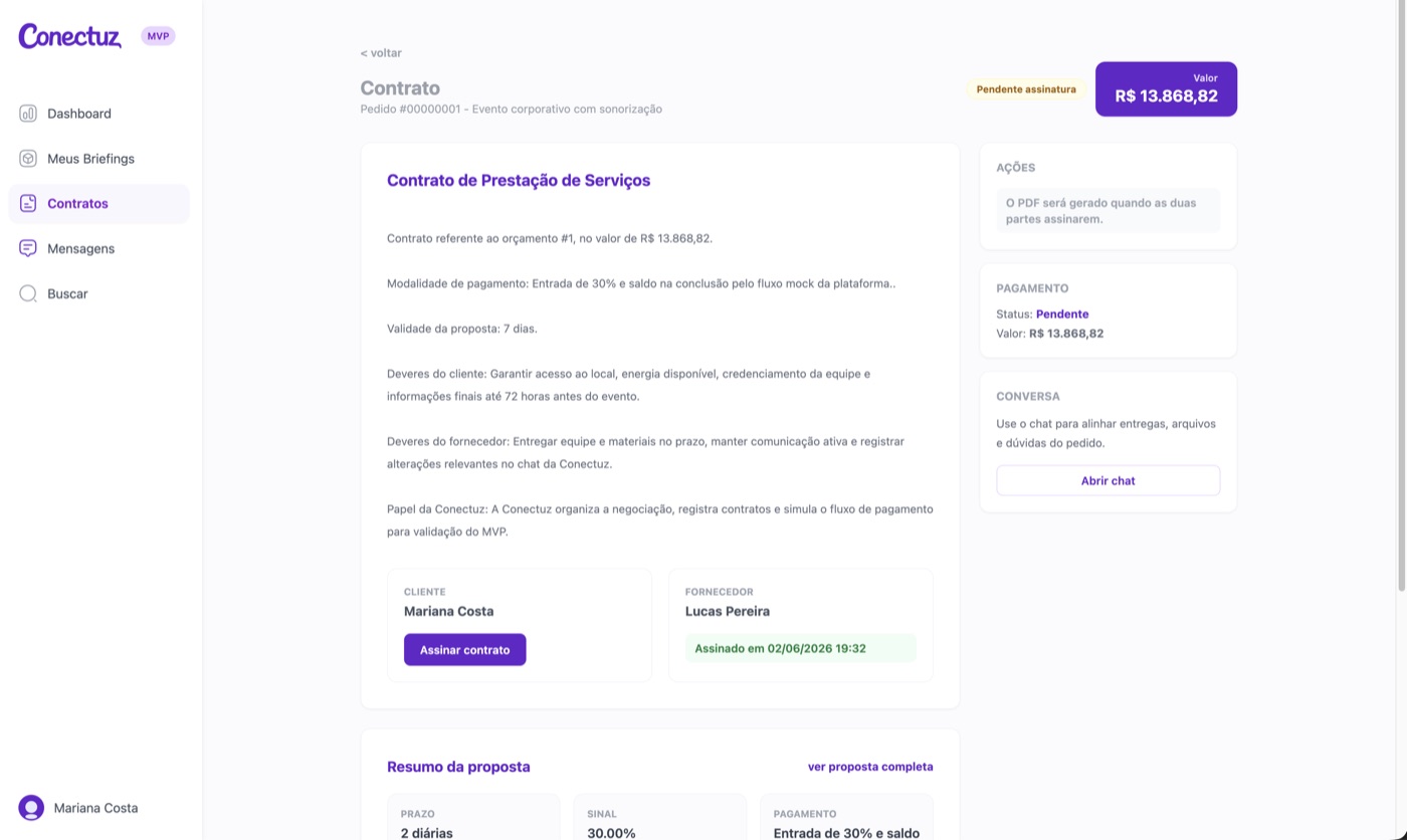 Conectuz Platform